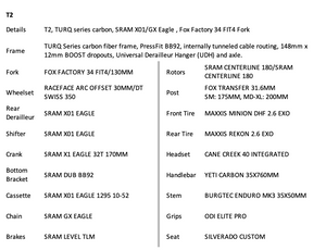 ARC Turq Series Complete Bike