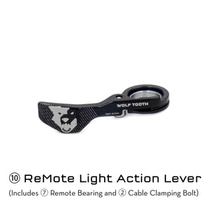 ReMote Replacement Parts