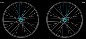 Enduro 305 V3 - Hydra Wheelset (Boost)