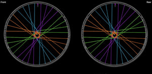 Enduro 305 V3 - Hydra Wheelset (Boost)