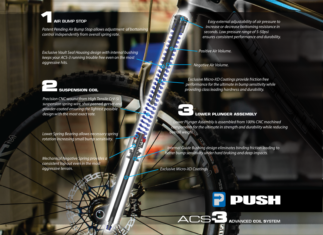Coil spring mtb forks top